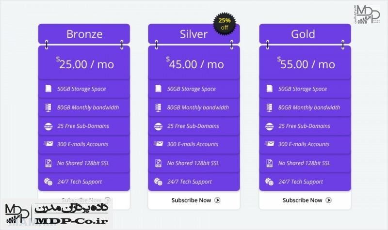 افزونه جدول قیمت وردپرس