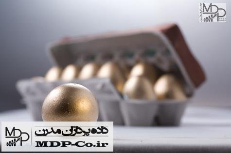 مزایای تشکیل سبد سهام