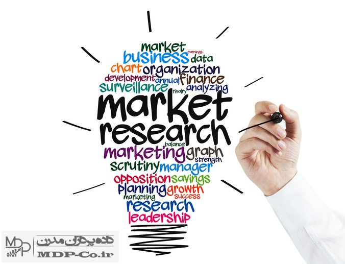 تحقیقات بازار - چکیده مقاله کامل و علمی