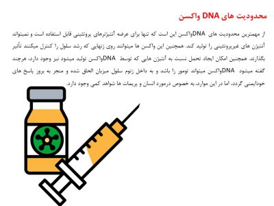 محدودیت های DNA واکسن